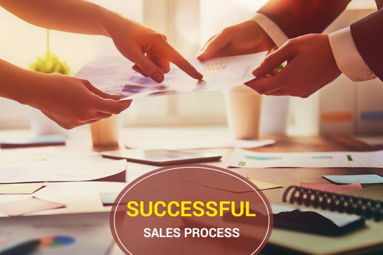 Implementing a Sales Process for your Small Business