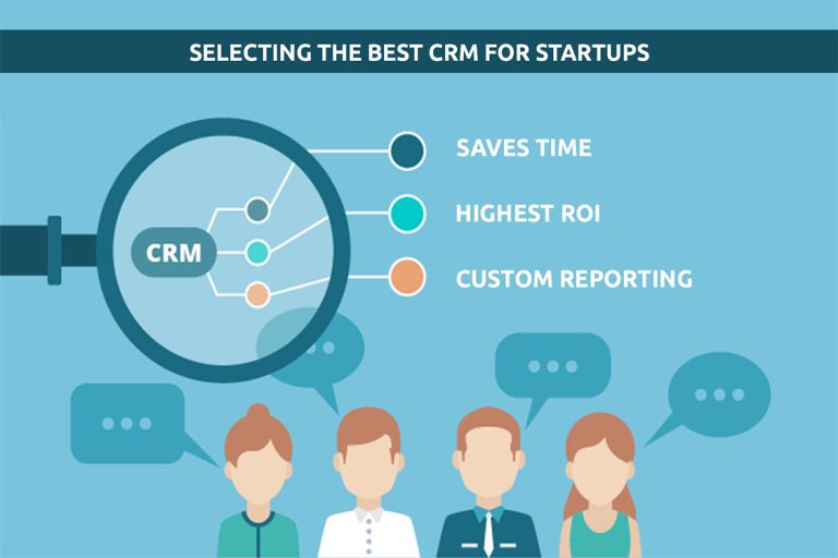 What is the best CRM for startups?