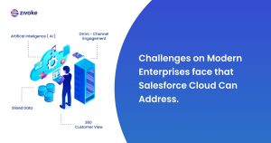 How Salesforce Cloud Revolutionizes Business Operations for Modern Enterprises