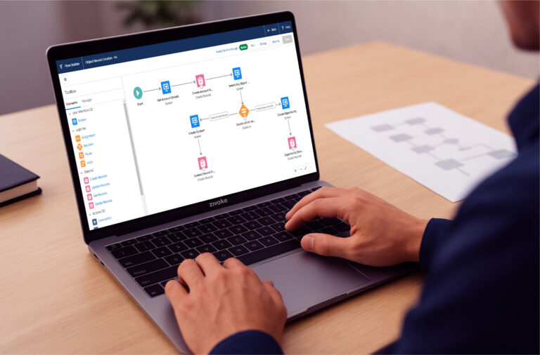 Salesforce Automation: Streamline Your Workflow with Flows and Apex in 2025